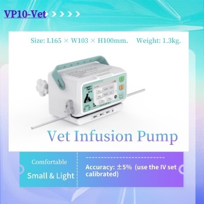 De ultrasone Pomp van de de Dierenartsinfusie van de Opsporings Veterinaire Medische apparatuur 240V