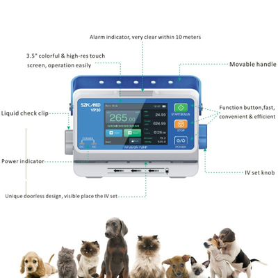 Infusiepomp Veterinaire het Werken Lijstce Veterinaire Medisch