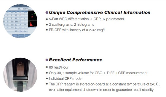 Volledig Automatische de Biochemieanalysator BF-6900CRP van de Hematologieanalysator