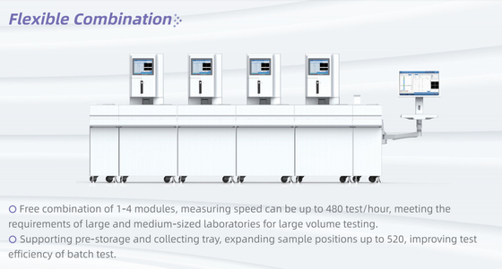 OEM de Automatische Hematologieanalysator ROOT de Machine van het Functiecbc Bloedonderzoek