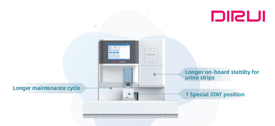 Van de de Instrumenten Medische Urine van ISO Klinische Analytische de Testanalysator