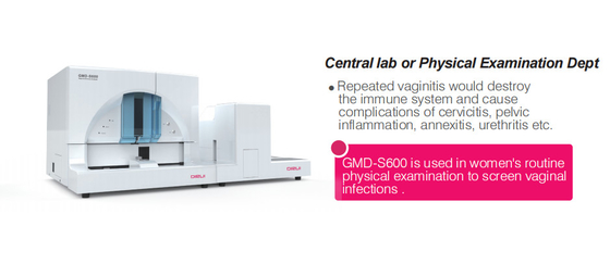 ISO13485 de Systematische Stroken Vaginal Infections Analyzer van gynaecologieapparaten
